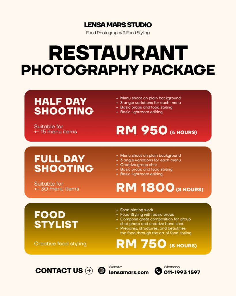 food photography package
