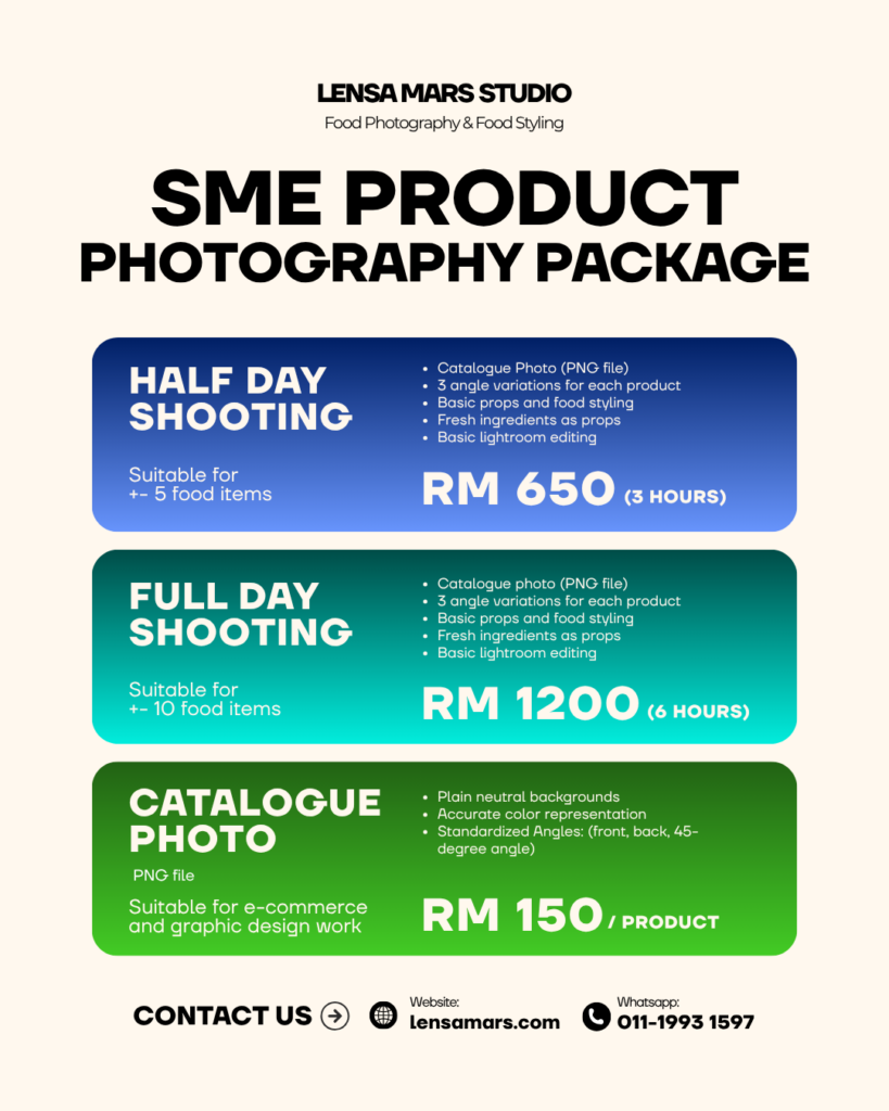food photography package